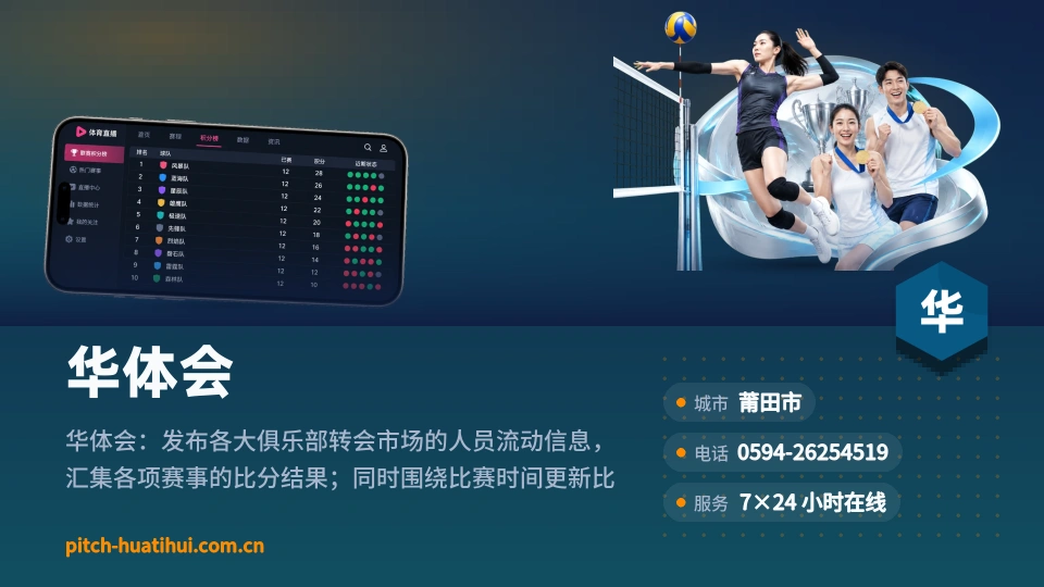 华体会简介